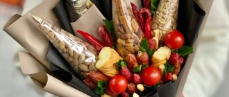 Как выбрать идеальный подарок и правильно заказать букет для мужчины на день рождения в городе